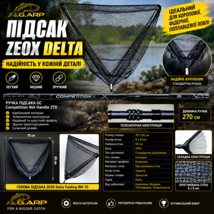 Підсак ZEOX Delta Folding RM-70 + ручка GC Competition Net Handle 270